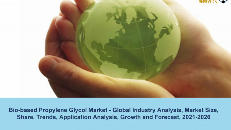 Bio-based Propylene Glycol Market Report 2021: Industry Overview, Growth, Trends, Opportunities and Forecast till 2026 | Syndicated Analytics