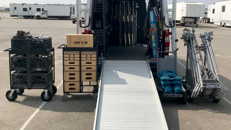 Industry-Standard Film Equipment Services for any Size of Production