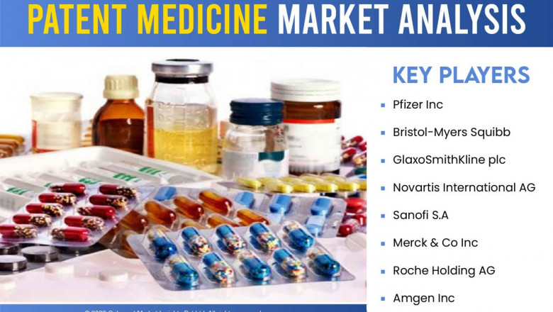 Patent Medicine Market Structure by Major Companies, Top Trends, Market Size Estimation, Factor Analysis, Regions, Segments and Outlook to 2028 | Pfizer Inc, Bristol-Myers Squibb, GlaxoSmithKline plc, Novartis International A