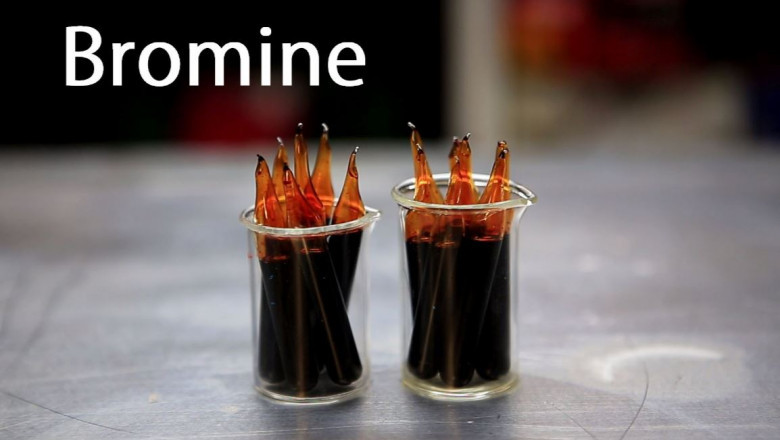 Bromine Market Drivers