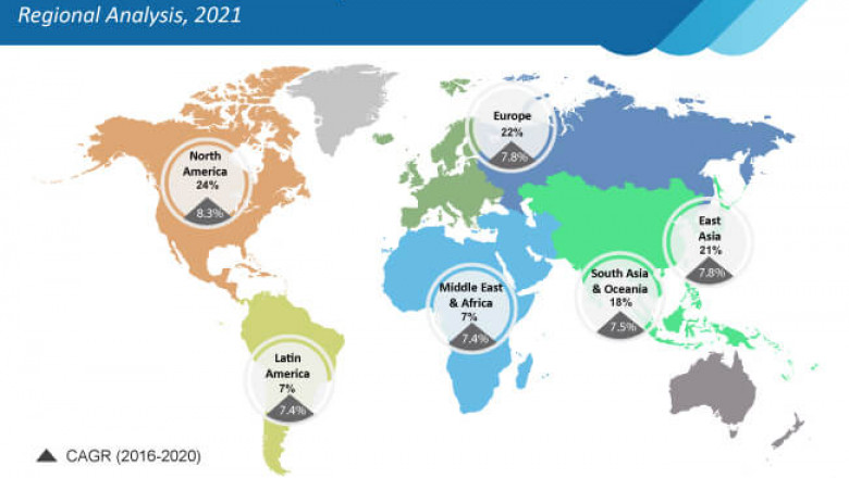 Earth Observation Market Players, Regional Outlook, Latest Technology, Trends & Industry Forecast To 2022 - 2031