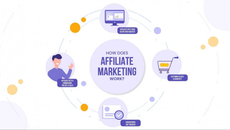 best affiliate programs uk - How To Get More Earning In the Best Affiliate Programs UK