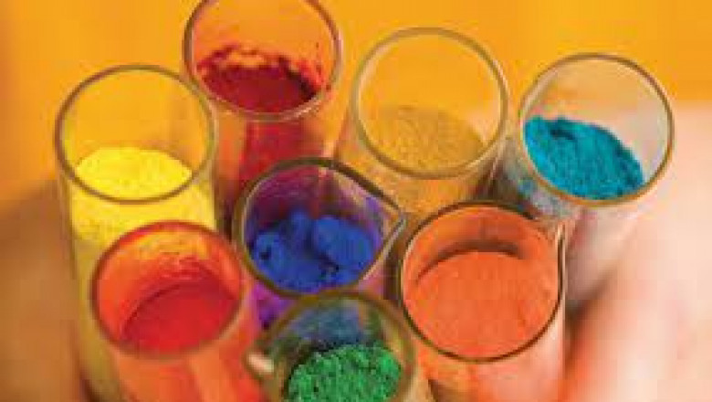 Dyes and Pigments Market - Global Industry Insights, Trends, Outlook, and Opportunity Analysis, 2018-2026