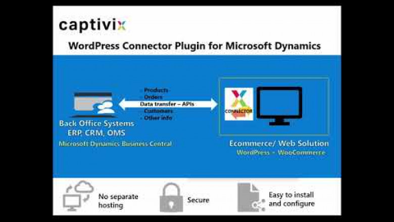 WordPresss Plugin For Microsoft Dynamics Business Central NAV