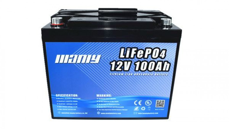 Electricity - Watt's it All About?