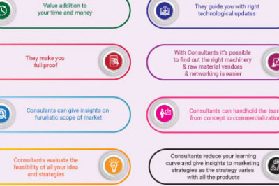 Advantages of Hiring a Food Consultant for your food business