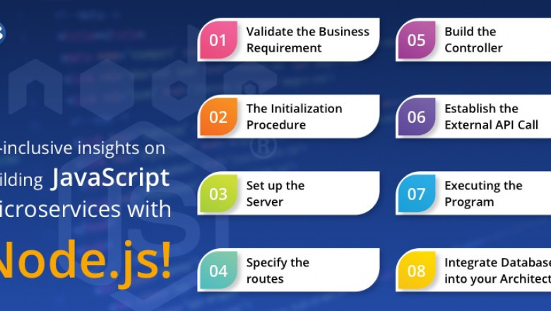 All-inclusive insights on Building JavaScript microservices with Node.js!