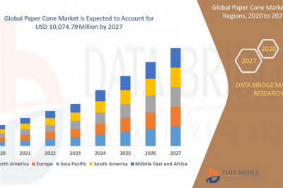 GlobalPaper Cone Market – Industry Trends and Forecast to 2027.