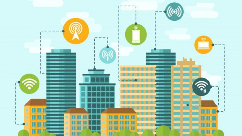 Urban Planning Software and Services Market Development Analysis 2022 to 2030