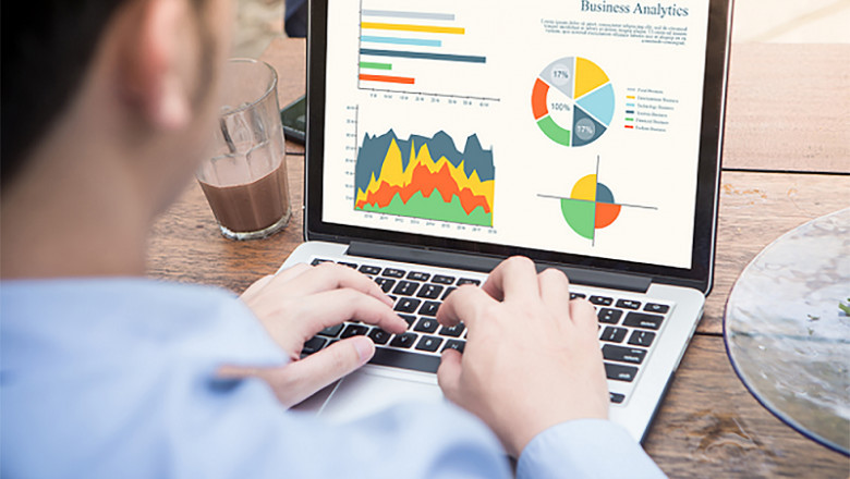 Business Analytics Market Share, Revenue, Demand and Forecast to 2025 |Research Informatic