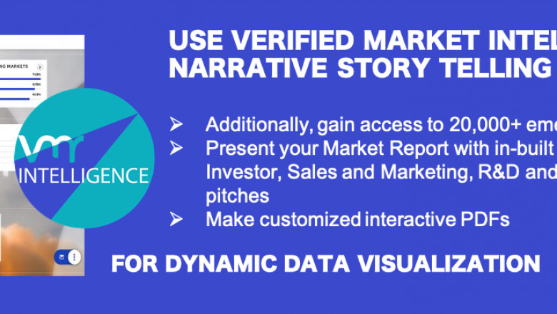 Go Beyond Static Data and Explore the World of Dynamic Insights --- Verified Market