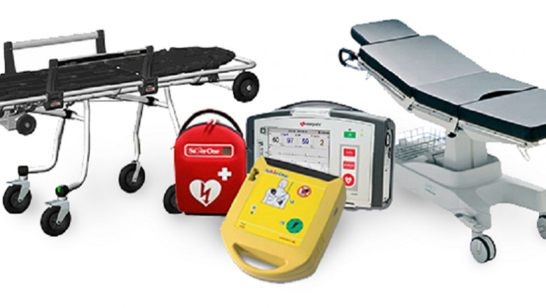 Medical Supplies Market Drivers