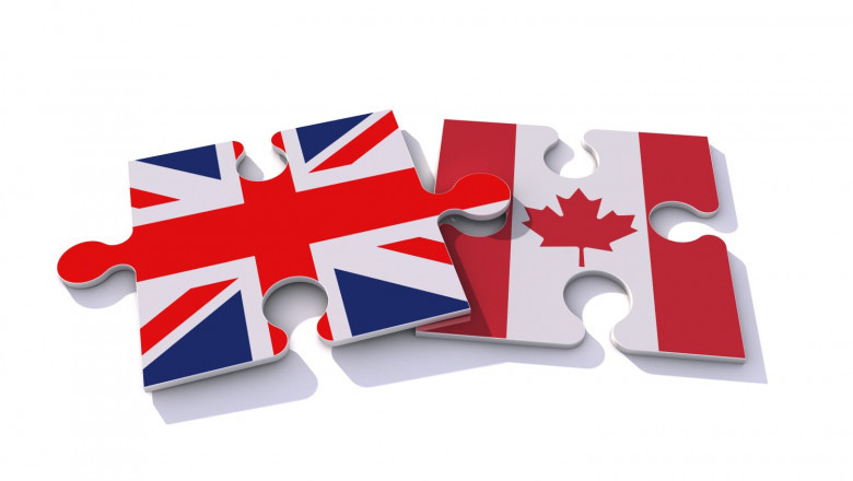 Regulated Immigration Lawyer For Your Canadian Immigration Process