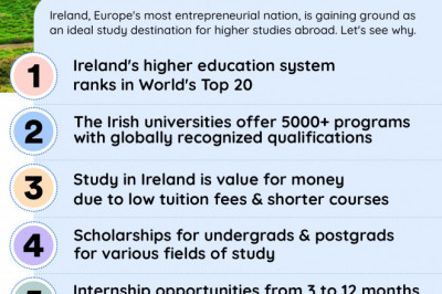 Study in Ireland - Europe’s most entrepreneurial nation