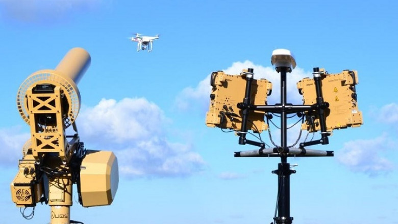 Counter-UAS (Anti-Drone) Market 2022: Growth Factors, Applications, Regional Analysis, Key Players and Forecast by 2025 |Research Informatic