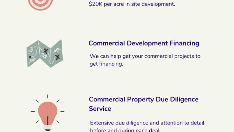 Houston Commercial Real Estate for Sale | Experienced Commercial Broker