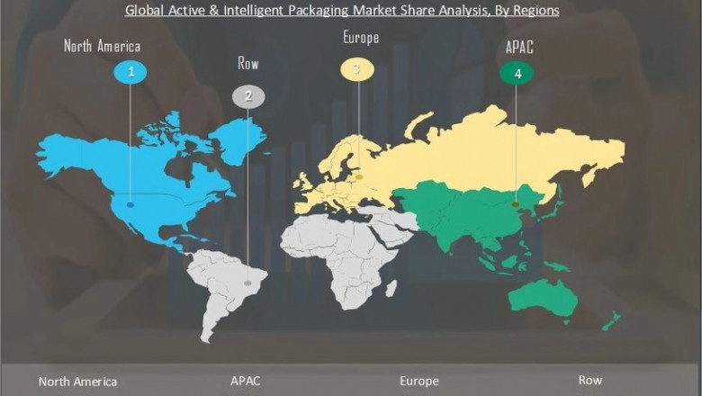 Active and Intelligent Packaging Industry to Witness Astonishing Growth by 2027
