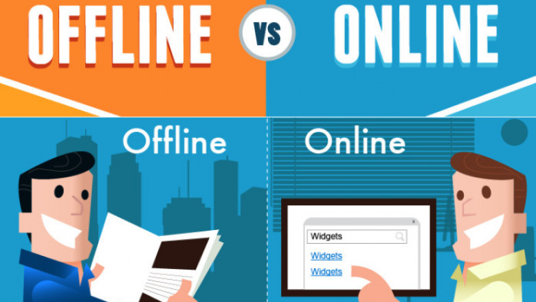Choosing the Best Online and Offline Marketing solutions in Bangalore