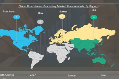 Downstream Processing Market Research Report - Global Forecast till 2027