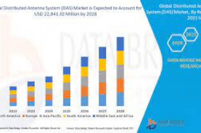 Insights on the Distributed Antenna System Global Market to 2028 - Growth for Public Safety Connectivity is Driving Growth
