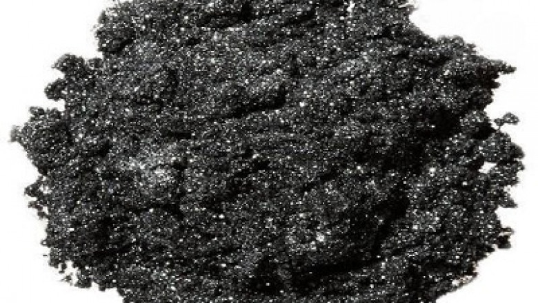 Europe Carbon Black Market Size, Share | Industry Analysis, Growth and Forecast, 2035 | ChemAnalyst