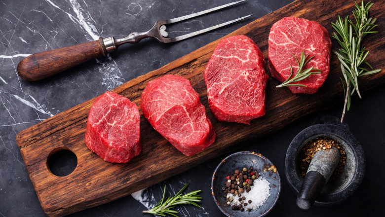L-Carnitine Market: Technological Advancements Driving Growth During 2022-2028