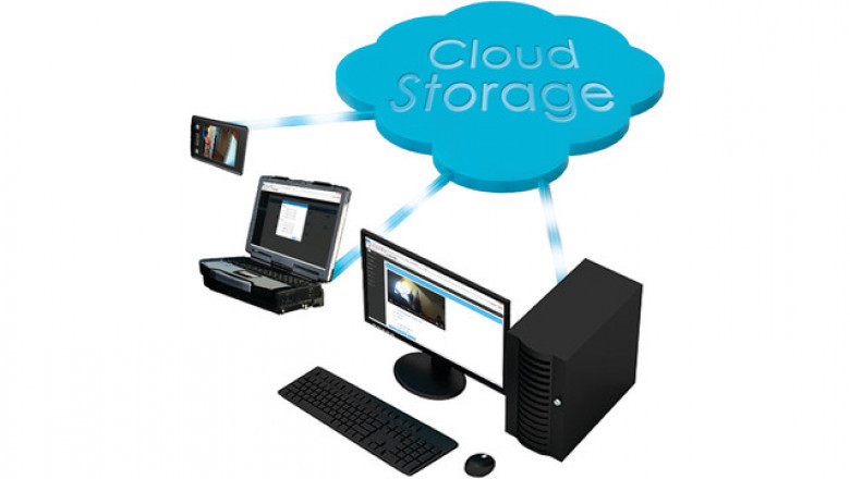 Personal Cloud Storage Market Leading Key Players, Market Segments, Business Trends and Growth by Forecast to 2027 | COVID-19 Effects