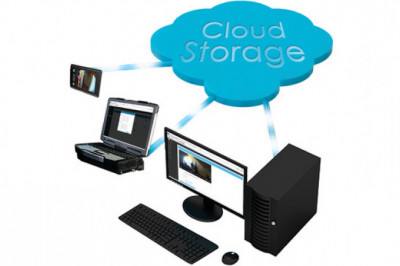 Personal Cloud Storage Market  Leading Key Players, Market Segments, Business Trends and Growth by Forecast to 2027 | COVID-19 Effects