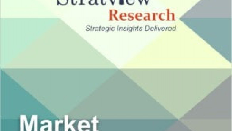Firefighter Self-Contained Breathing Apparatus (SCBA) Market Growth Offers Room to Grow to Existing & Emerging Players