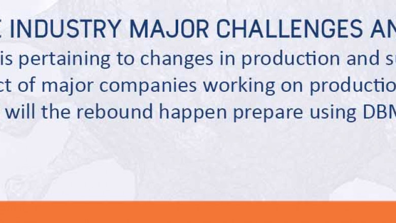 Automotive Suspension Market – Global Industry Trends &amp; Forecast to 2029