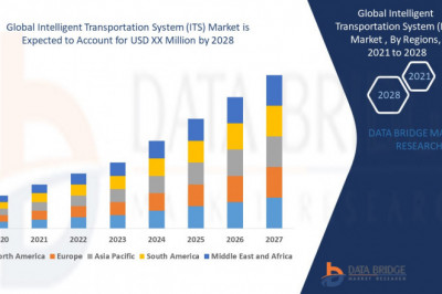 Intelligent Transportation System (ITS) Market share Analysis, & Forecast 2028
