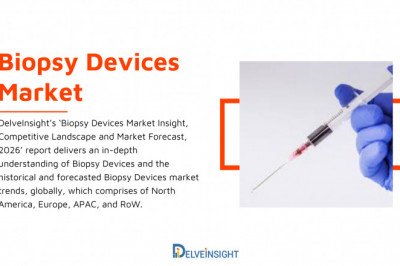 Biopsy Devices Market Insight, Competitive Landscape and Market Forecast 2026