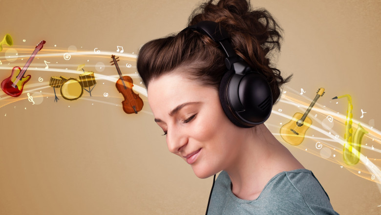 Stock Music Market Business Trends, Estimated Revenue, Demand And Restraints, New Opportunities And Forecast To 2021 - 2028