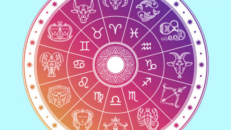 Free horoscope matching in tamil |Astrothoughts