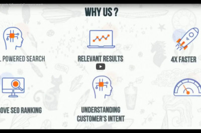 Know the Features and Benefits of Wizzy - Ecommerce Site Search Solutions