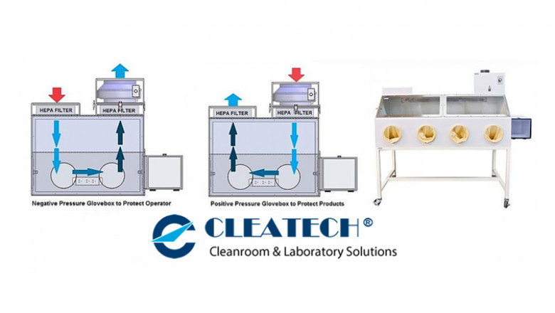 Know the Glove Boxes Features Comparison