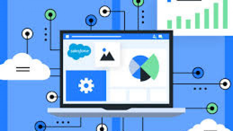Salesforce SOAP API Developer Guide