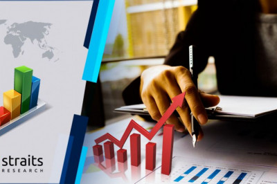 Bioburden Testing Market Trends 2022 Overview