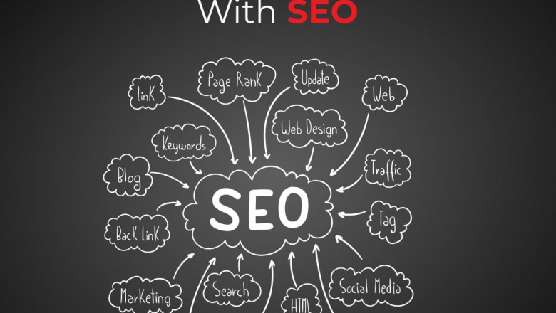 Best Digital Marketing Agency In Chicago