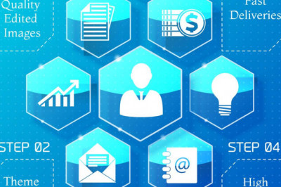 Key to Break through Online Selling with the Help of Image Editing Services