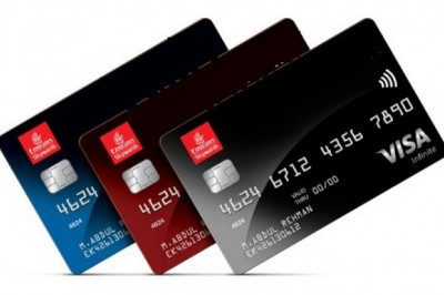 Credit Card Know How That Can Help You Right Now