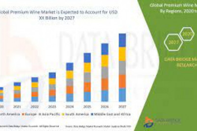 Premium Wine Market Growth New Business Opportunities and Challenges, Upcoming Trends, Future Planning & Forecast to 2028