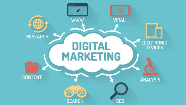 Ways To Boost Your Digital Marketing Campaign ROI | Nerder SEO