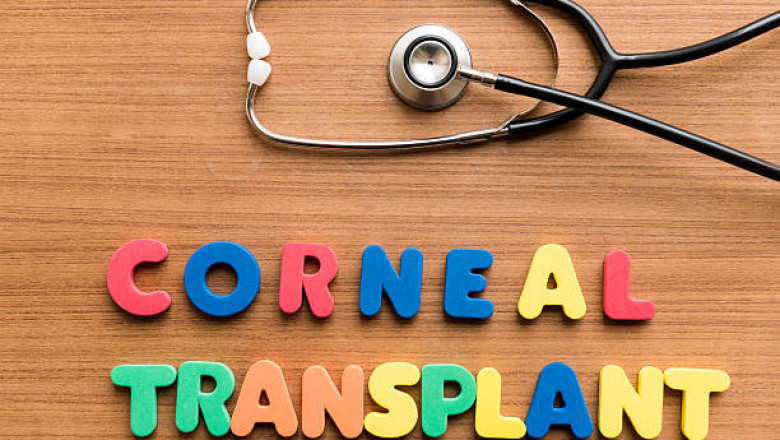 Corneal Transplant Market SWOT Analysis, Key Business Strategies, Leading Industry Players, Regional Growth, Demand, Share, Challenges, Opportunities and 2027