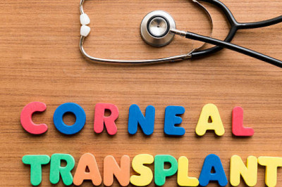 Corneal Transplant Market SWOT Analysis, Key Business Strategies, Leading Industry Players, Regional Growth, Demand, Share, Challenges, Opportunities and 2027