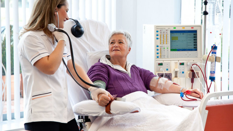 Share, Size, Growth, Opportunity And Forecast Of The Global Haemodialysis Market From 2019-2027