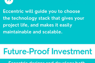 Top App Development Company in Toronto 2022