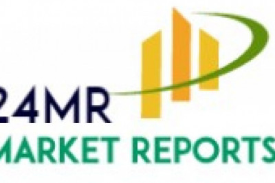 Needles for Dry Needling Market, Global Outlook and Forecast 2022-2028