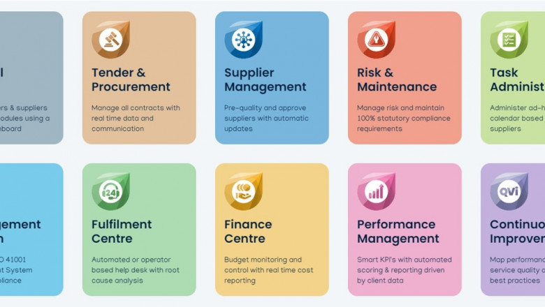 Tech Trends Transforming Facility Management in 2022