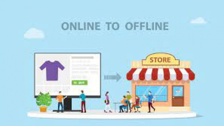 Global Online to Offline Commerce Market Size, Share, Trends, Analysis, Stats and Forecast 2022-2028